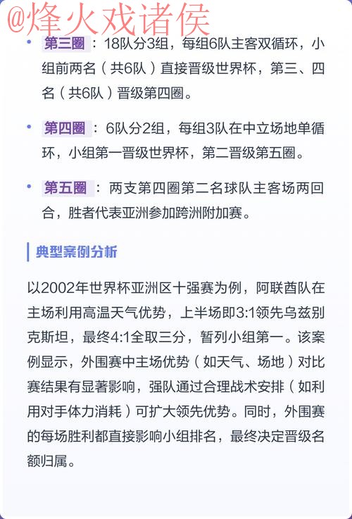 2026世界杯外围赛全面深入分析