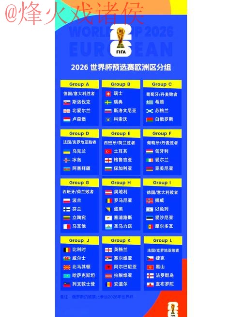 2026世界杯外围赛全面深入分析