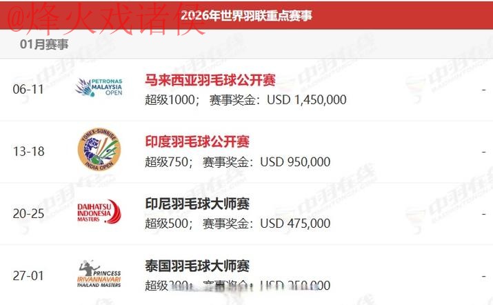 2026世界杯滚球注册热门趋势分析